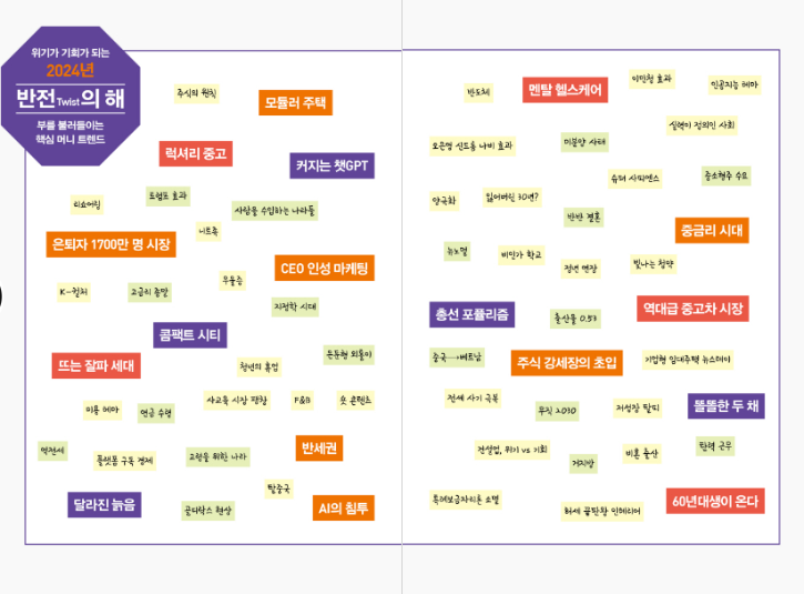 돈의흐름 2024에서 메인토픽 .png